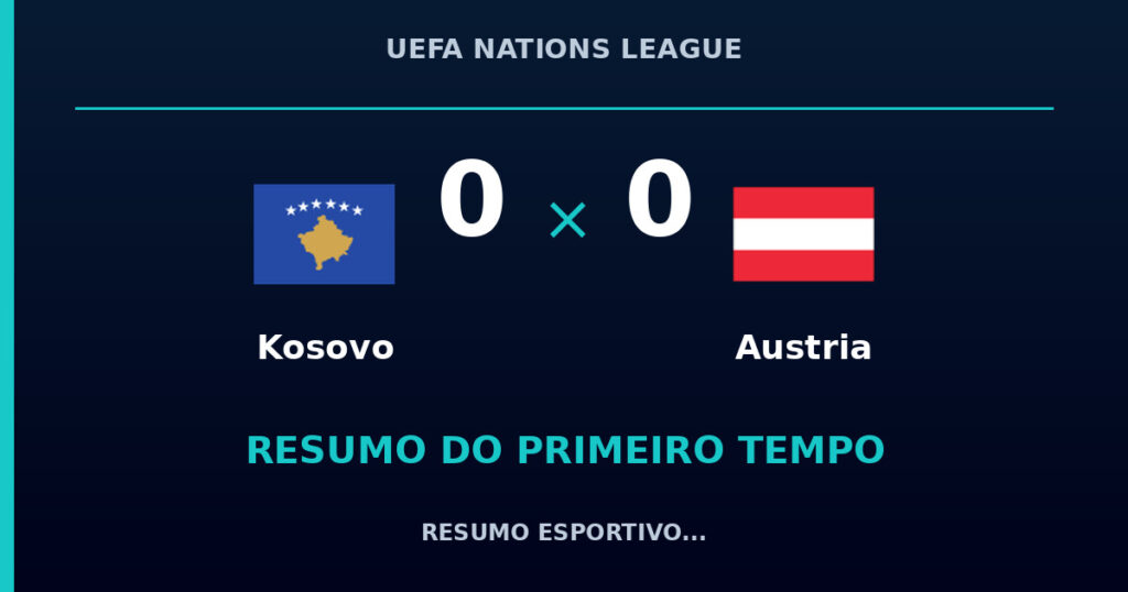 Kosovo 0 x 0 Austria: como foi o primeiro tempo