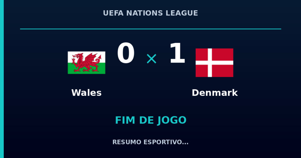 Denmark vence Wales por 1 a 0