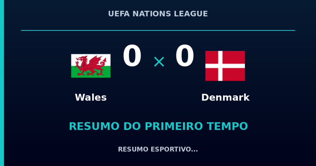 Wales 0 x 0 Denmark: como foi o primeiro tempo