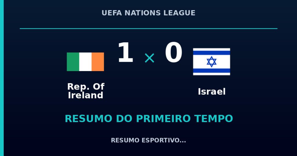 Rep. Of Ireland 1 x 0 Israel: como foi o primeiro tempo
