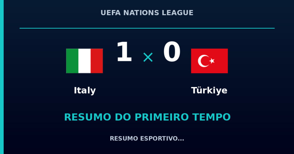 Italy 1 x 0 Türkiye: como foi o primeiro tempo