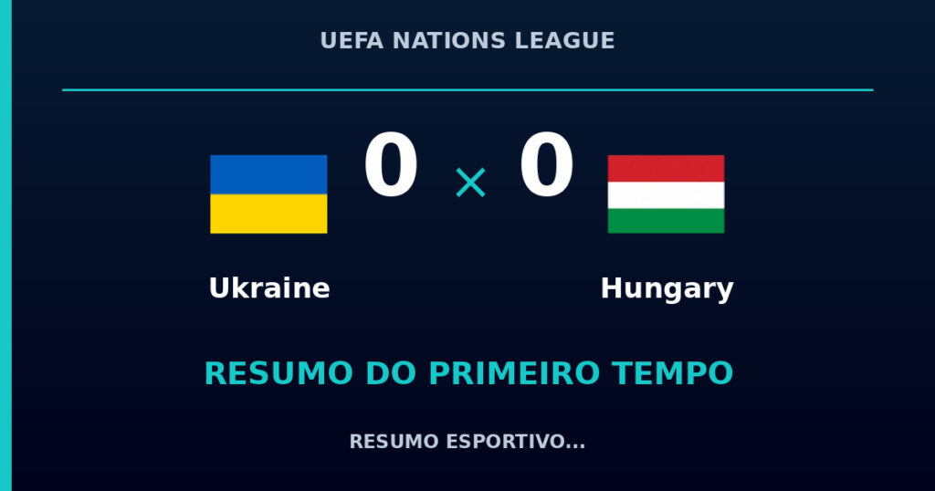 Ukraine 0 x 0 Hungary: como foi o primeiro tempo
