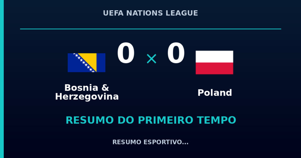 Bosnia & Herzegovina 0 x 0 Poland: como foi o primeiro tempo