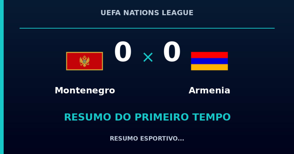 Montenegro 0 x 0 Armenia: como foi o primeiro tempo