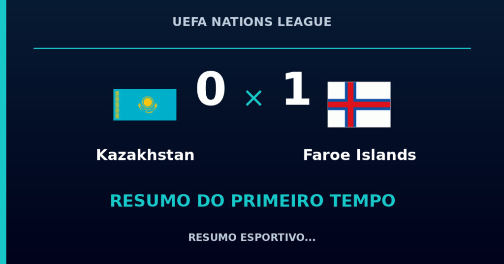 Kazakhstan 0 x 1 Faroe Islands: como foi o primeiro tempo
