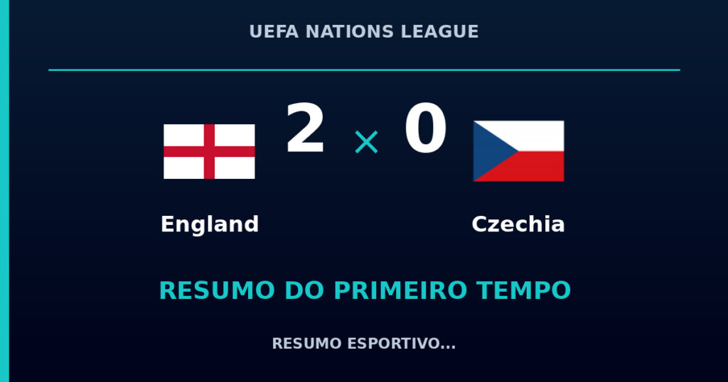 England 2 x 0 Czechia: como foi o primeiro tempo