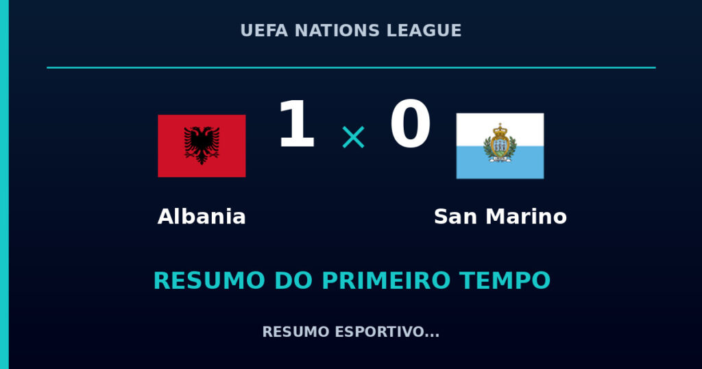 Albania 1 x 0 San Marino: como foi o primeiro tempo