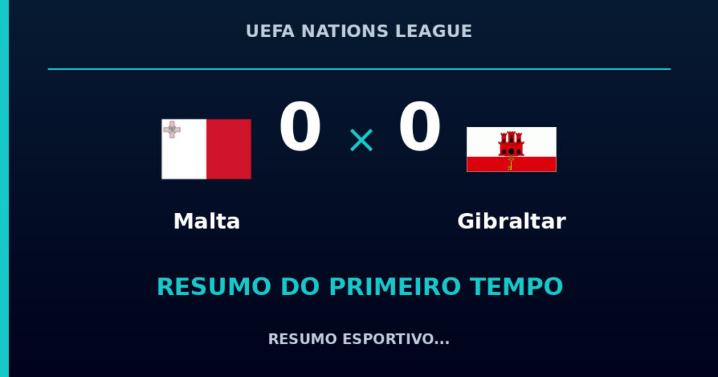 Malta 0 x 0 Gibraltar: como foi o primeiro tempo