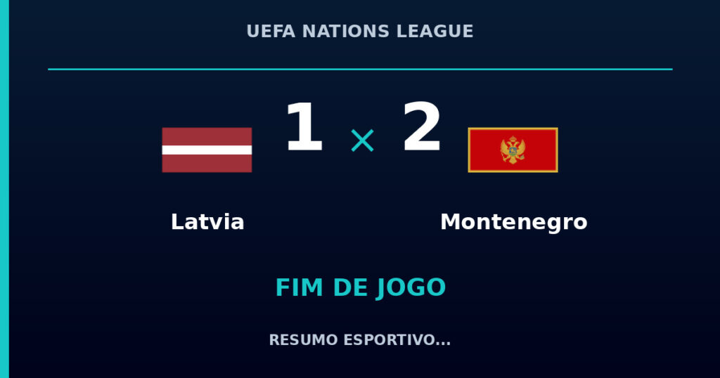 Montenegro vence Latvia por 2 a 1