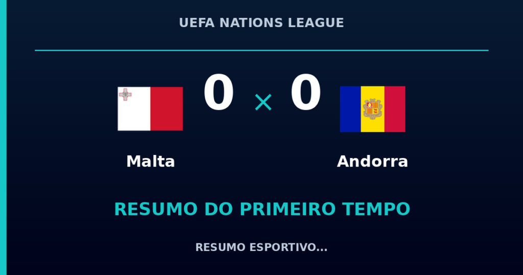 Malta 0 x 0 Andorra: como foi o primeiro tempo