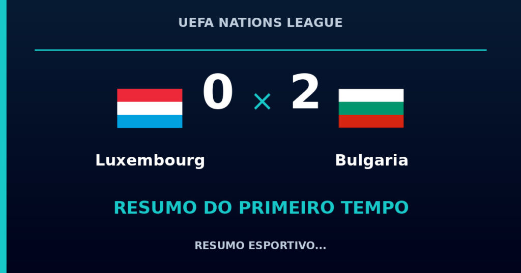 Luxembourg 0 x 2 Bulgaria: como foi o primeiro tempo