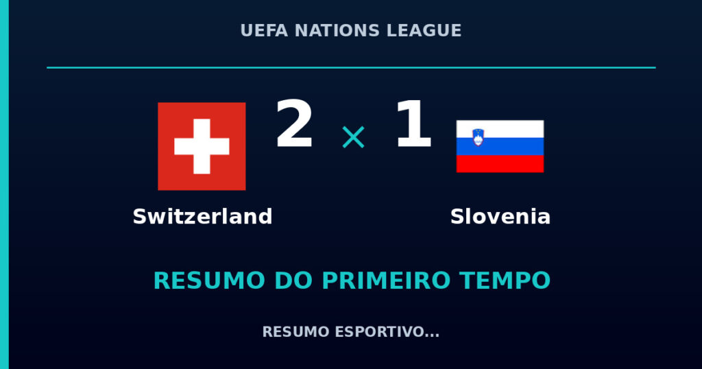 Switzerland 2 x 1 Slovenia: como foi o primeiro tempo