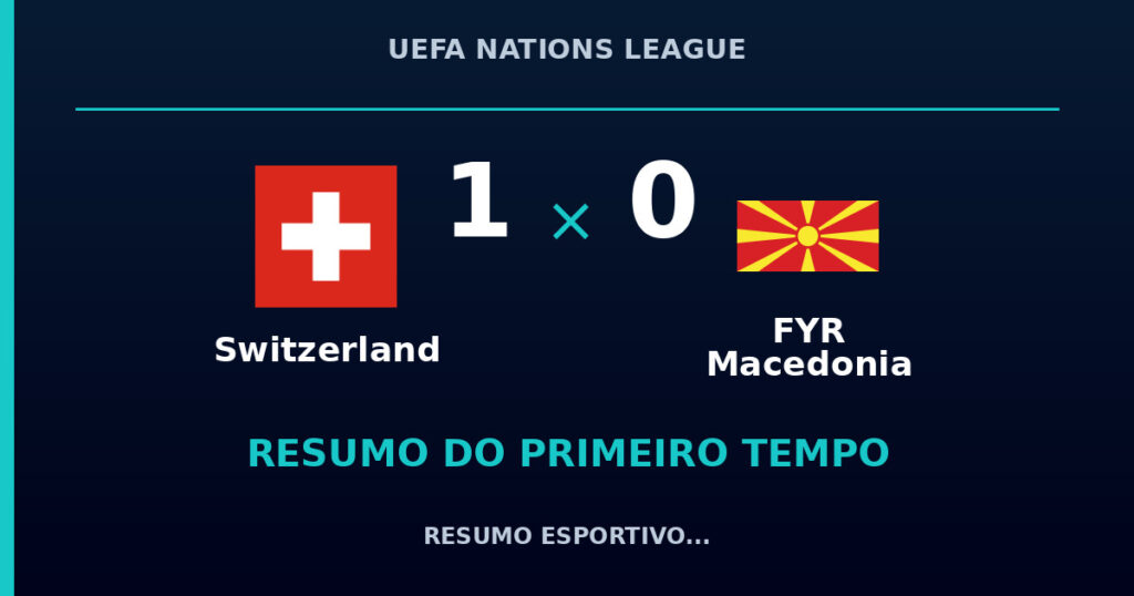 Switzerland 1 x 0 FYR Macedonia: como foi o primeiro tempo