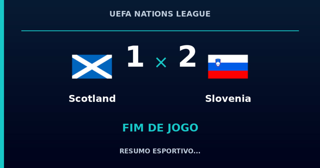 Slovenia reage e vence Scotland por 2 a 1