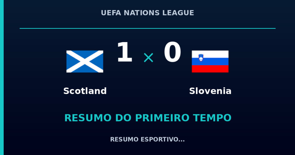 Scotland 1 x 0 Slovenia: como foi o primeiro tempo