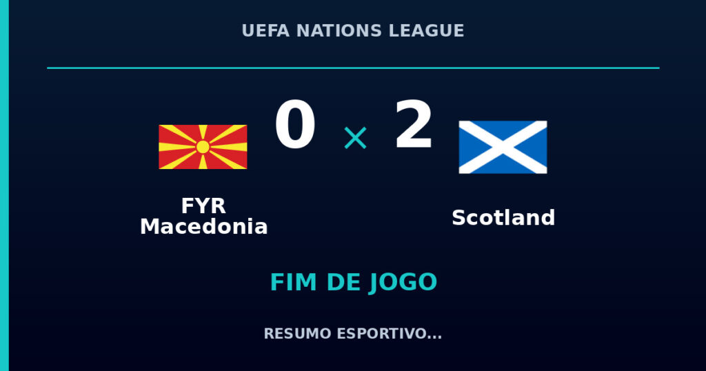 Scotland vence FYR Macedonia por 2 a 0