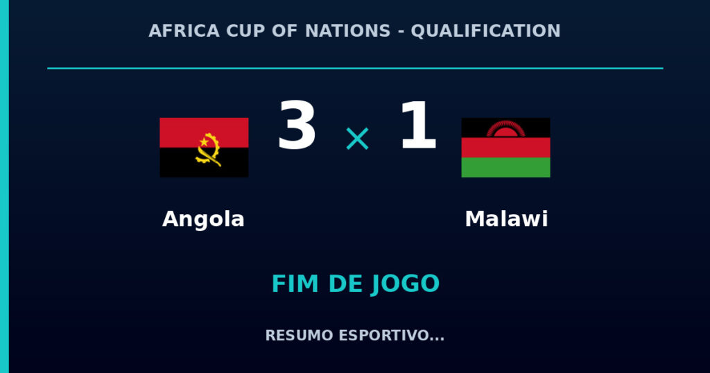 Angola vence Malawi por 3 a 1