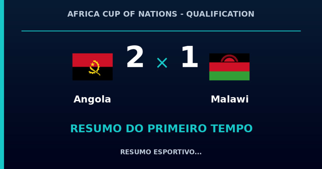 Angola 2 x 1 Malawi: como foi o primeiro tempo