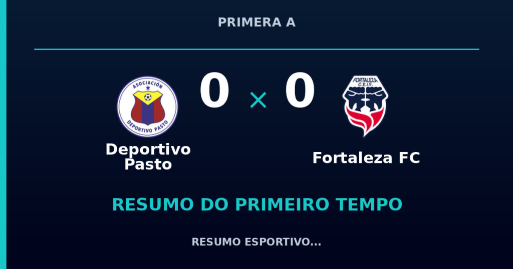 Deportivo Pasto 0 x 0 Fortaleza FC: como foi o primeiro tempo