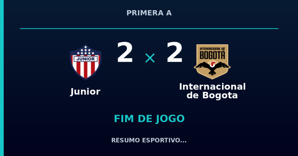 Junior e Internacional de Bogota empatam por 2 a 2