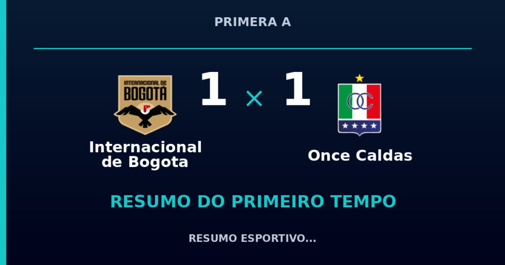Internacional de Bogota 1 x 1 Once Caldas: como foi o primeiro tempo