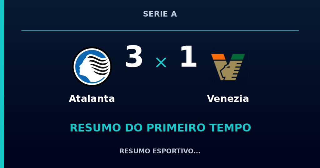 Atalanta 3 x 1 Venezia: como foi o primeiro tempo