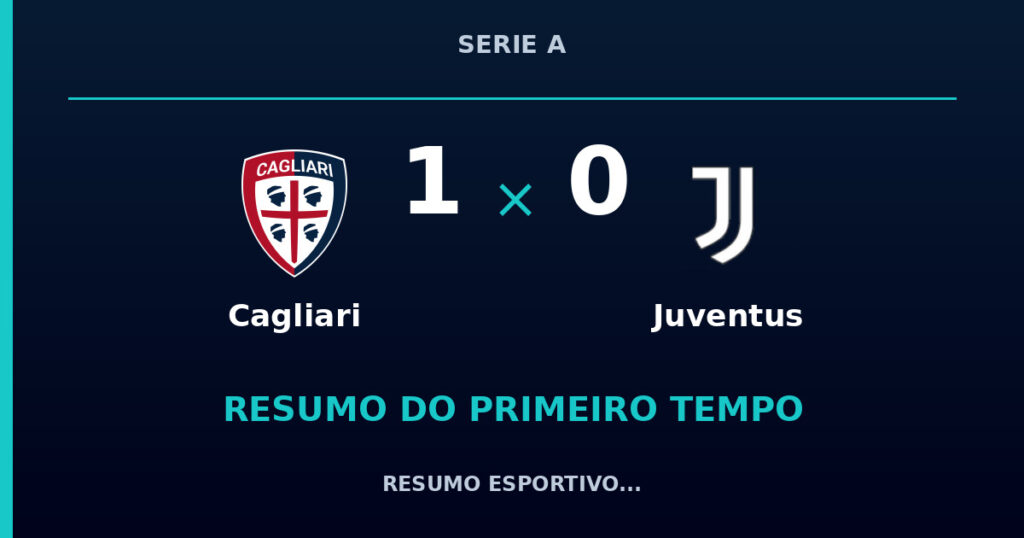 Cagliari 1 x 0 Juventus: como foi o primeiro tempo