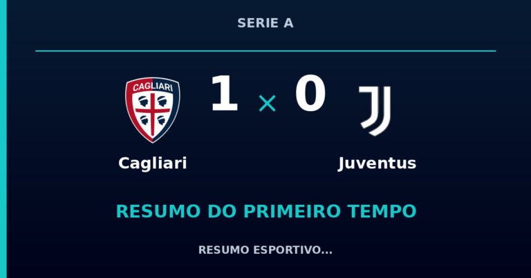 Cagliari 1 x 0 Juventus: como foi o primeiro tempo