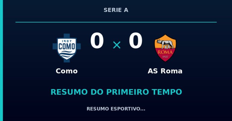 Como 0 x 0 AS Roma: como foi o primeiro tempo