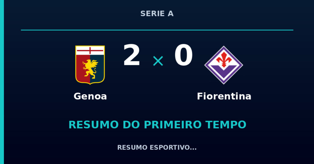 Genoa 2 x 0 Fiorentina: como foi o primeiro tempo