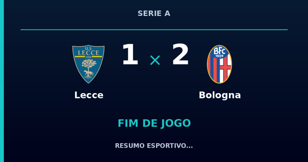 Bologna vence Lecce por 2 a 1