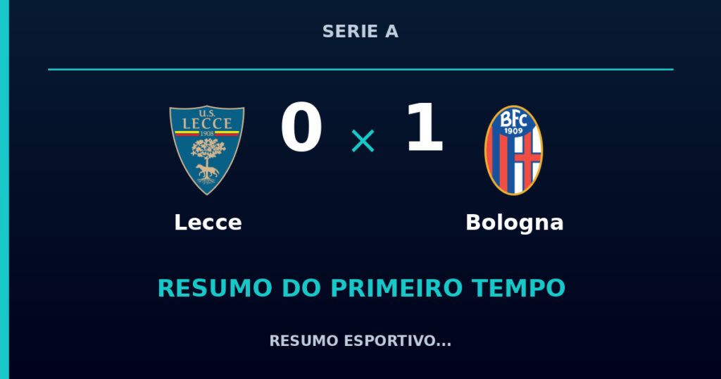 Lecce 0 x 1 Bologna: como foi o primeiro tempo