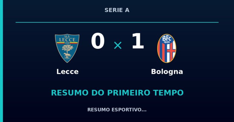 Lecce 0 x 1 Bologna: como foi o primeiro tempo