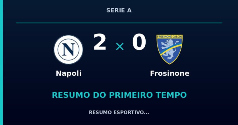 Napoli 2 x 0 Frosinone: como foi o primeiro tempo