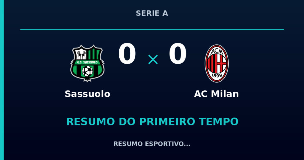 Sassuolo 0 x 0 AC Milan: como foi o primeiro tempo