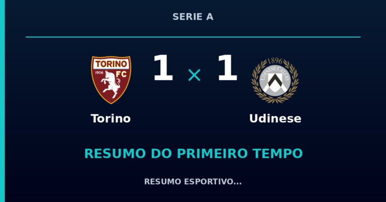 Torino 1 x 1 Udinese: como foi o primeiro tempo