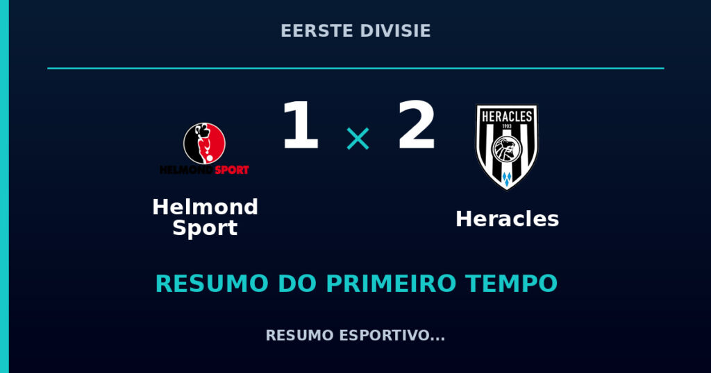 Helmond Sport 1 x 2 Heracles: como foi o primeiro tempo