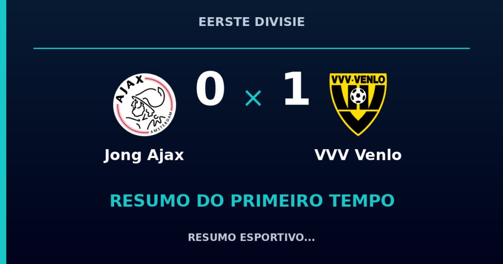 Jong Ajax 0 x 1 VVV Venlo: como foi o primeiro tempo