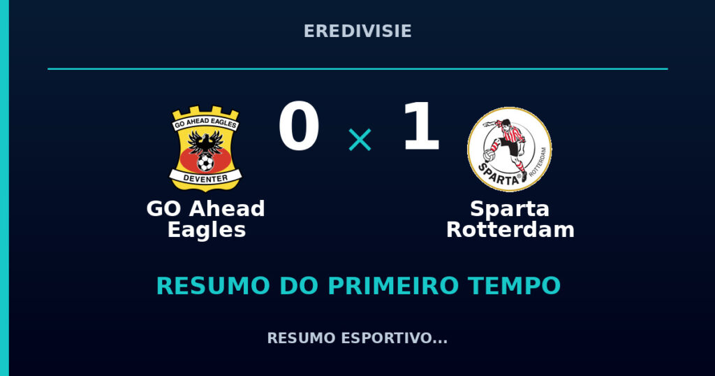 GO Ahead Eagles 0 x 1 Sparta Rotterdam: como foi o primeiro tempo