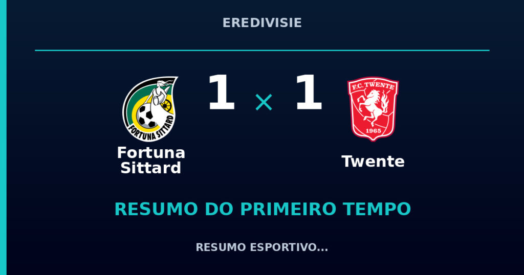 Fortuna Sittard 1 x 1 Twente: como foi o primeiro tempo