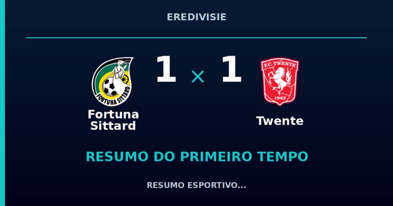 Fortuna Sittard 1 x 1 Twente: como foi o primeiro tempo