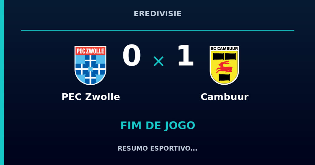 Cambuur vence PEC Zwolle por 1 a 0