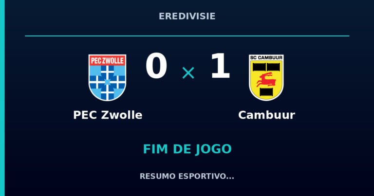 Cambuur vence PEC Zwolle por 1 a 0