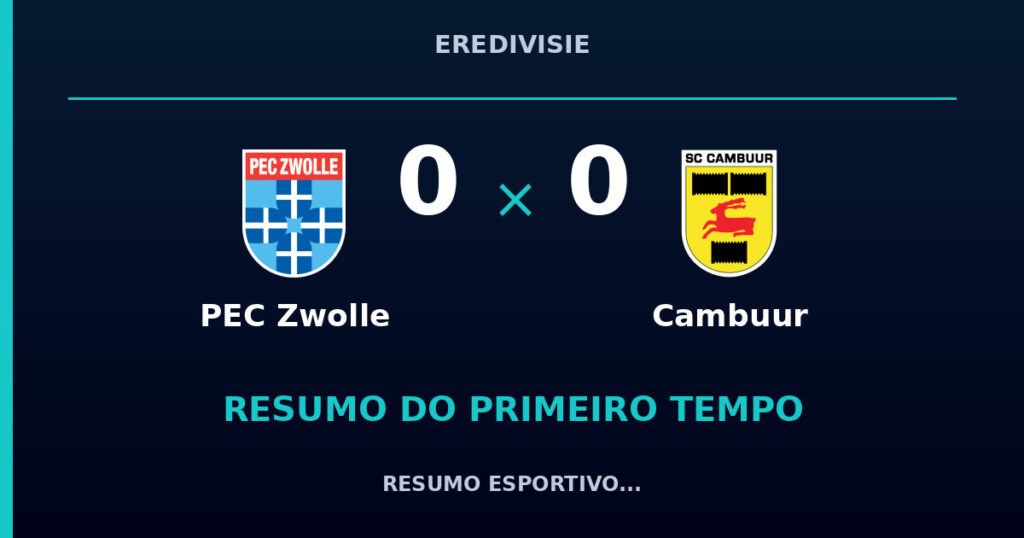 PEC Zwolle 0 x 0 Cambuur: como foi o primeiro tempo