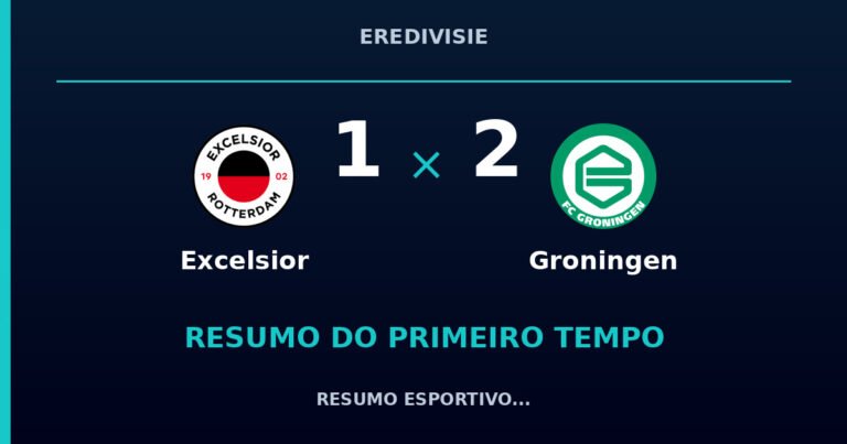 Excelsior 1 x 2 Groningen: como foi o primeiro tempo
