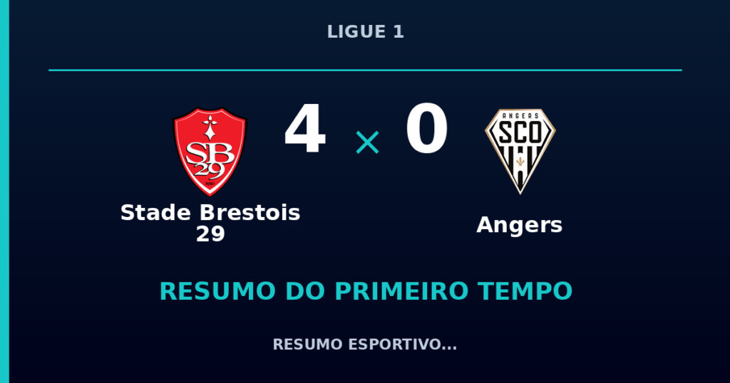 Stade Brestois 29 4 x 0 Angers: como foi o primeiro tempo