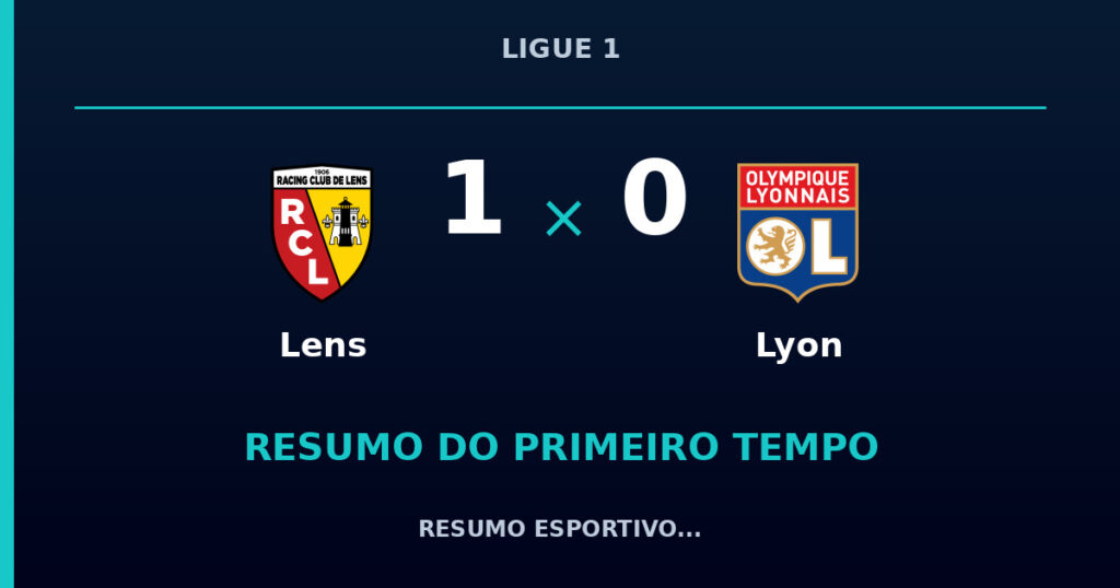 Lens 1 x 0 Lyon: como foi o primeiro tempo