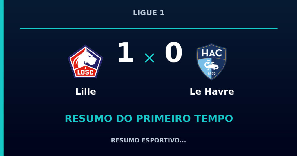 Lille 1 x 0 Le Havre: como foi o primeiro tempo