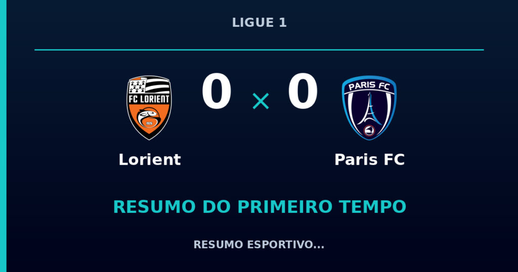 Lorient 0 x 0 Paris FC: como foi o primeiro tempo