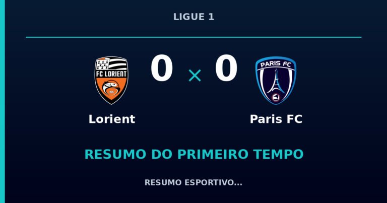 Lorient 0 x 0 Paris FC: como foi o primeiro tempo